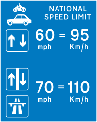 Nationale Geschwindigkeitsbegrenzungen.