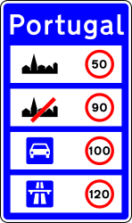 Limites de velocidade nacionais.