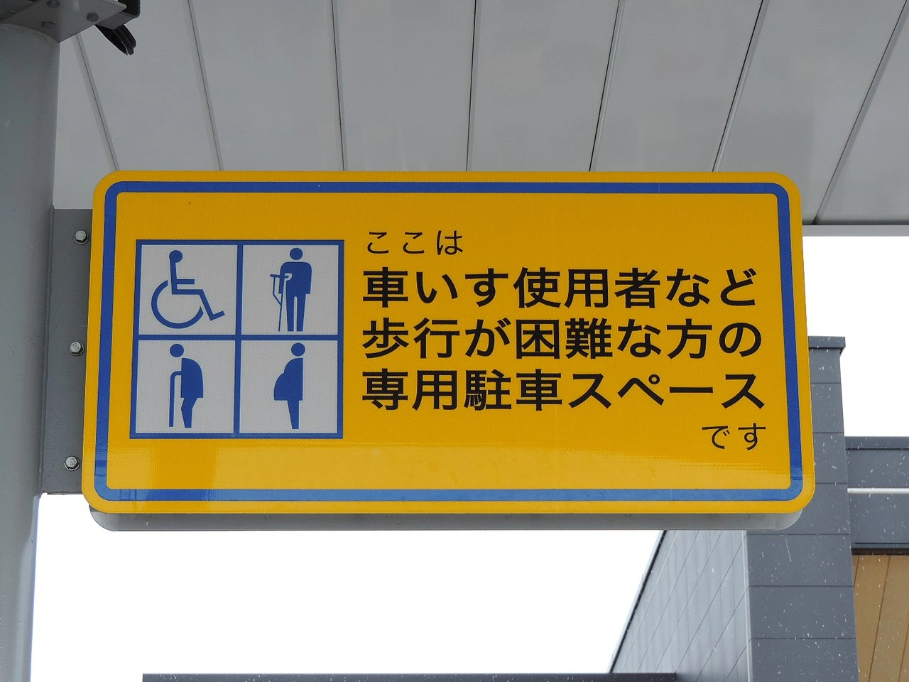 Parkeren voor personen met een handicap