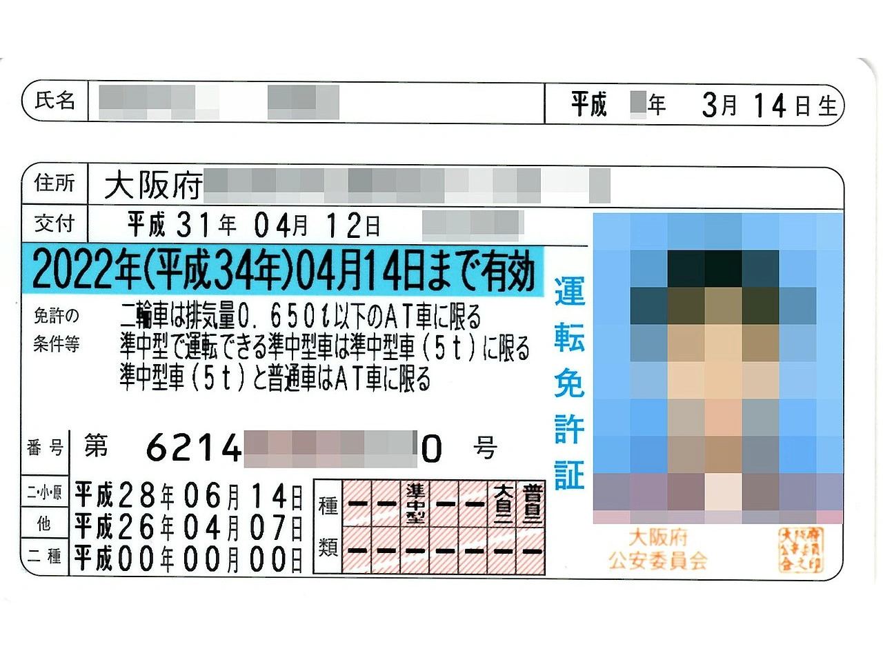 Driving licence