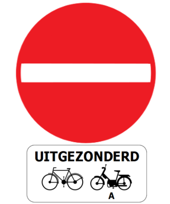 What does this traffic sign mean?