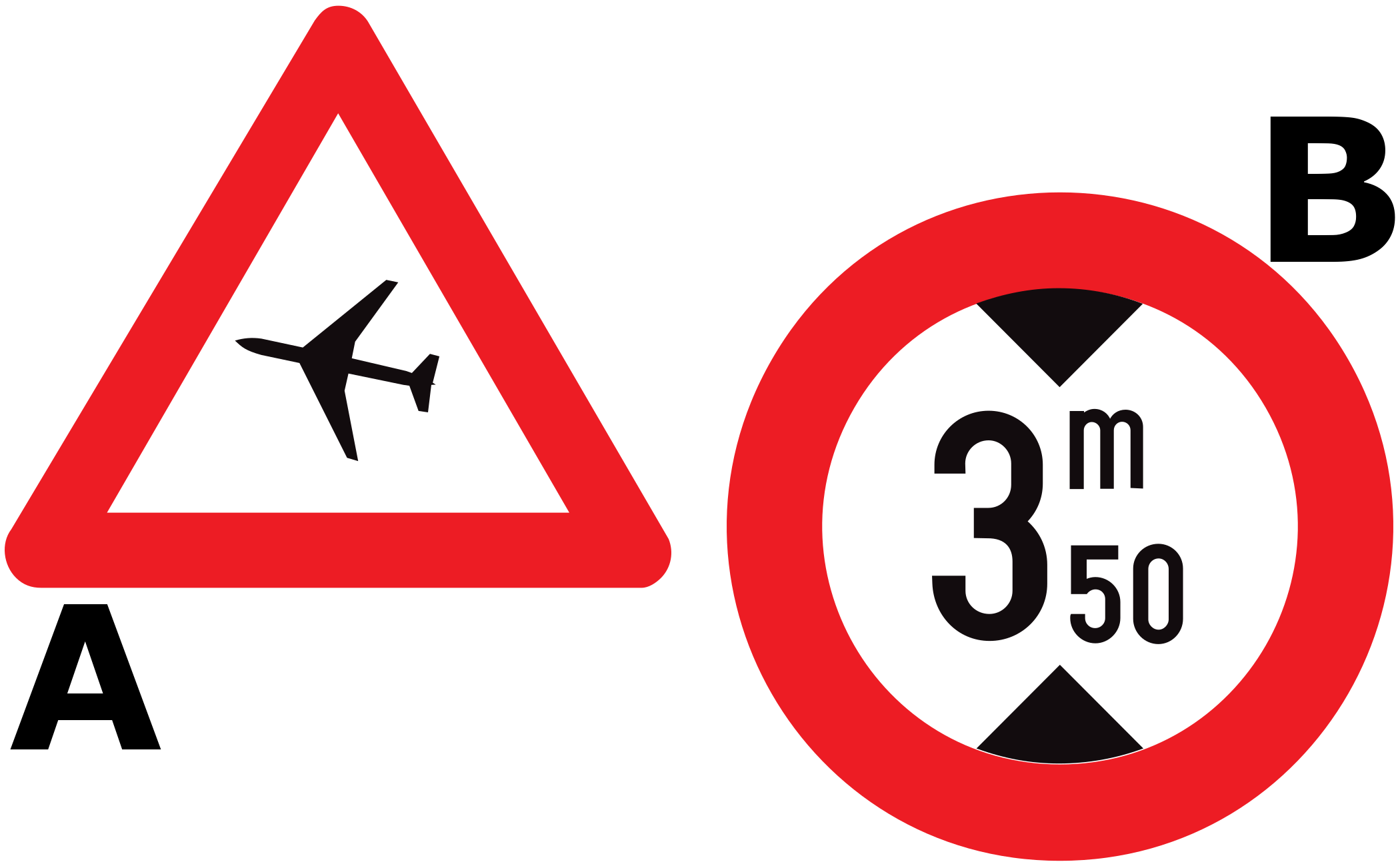 Which traffic sign is a prohibitory sign?