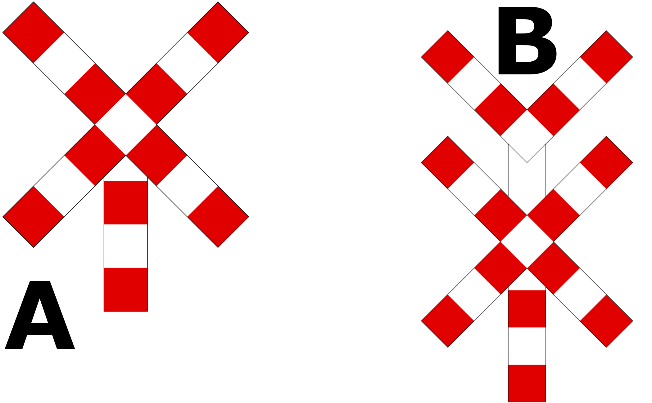 Which traffic sign indicates a railway crossing with two or more tracks?