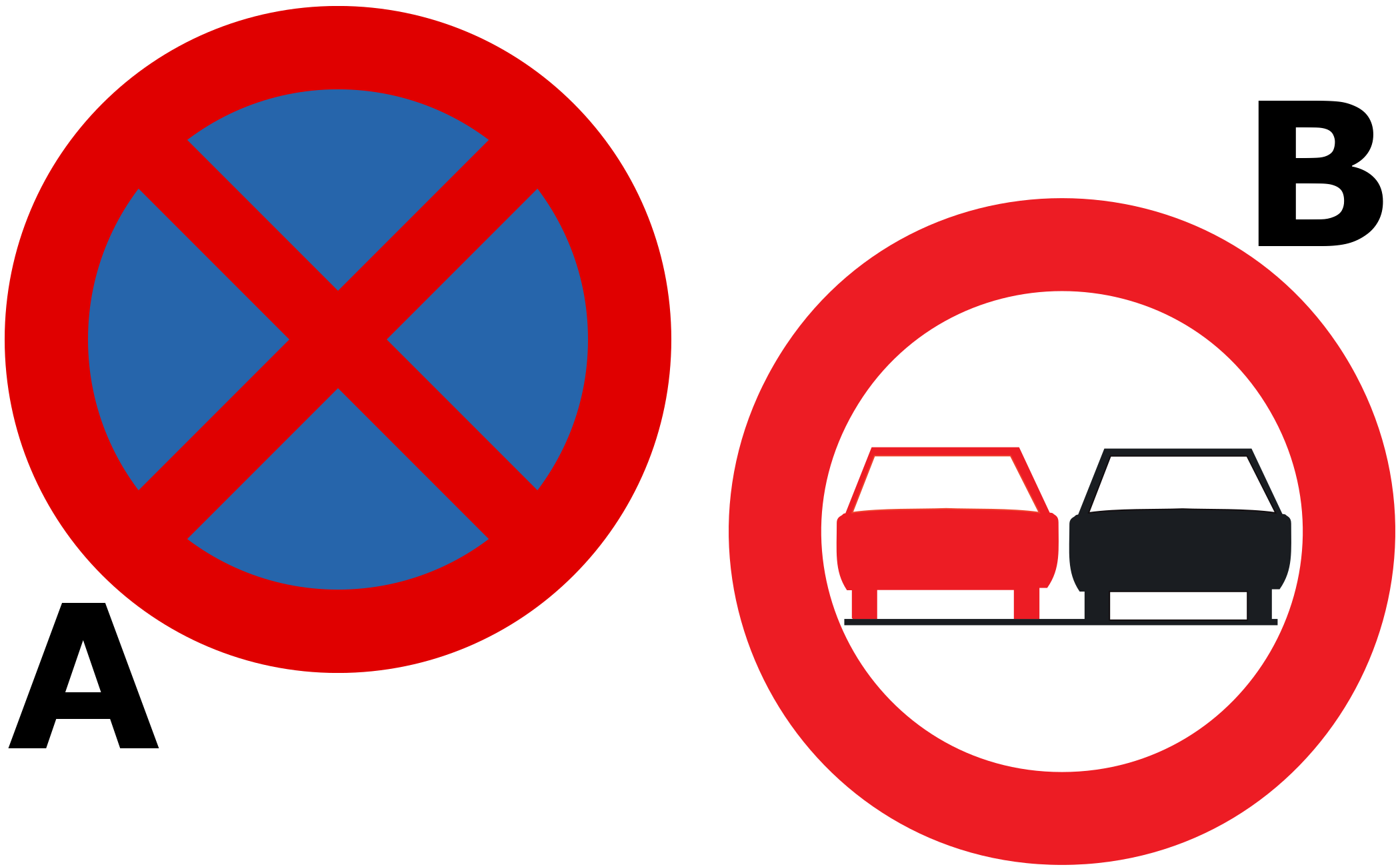 Which traffic sign indicates that overtaking is prohibited?