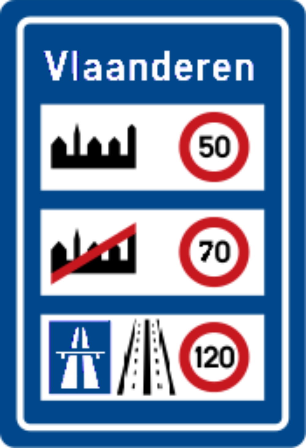 Limites de vitesse nationales.