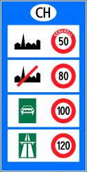 What does this traffic sign mean?