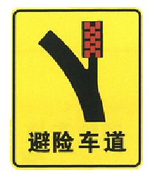 What does this traffic sign mean?