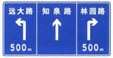 Aperçu des voies et de leur direction.