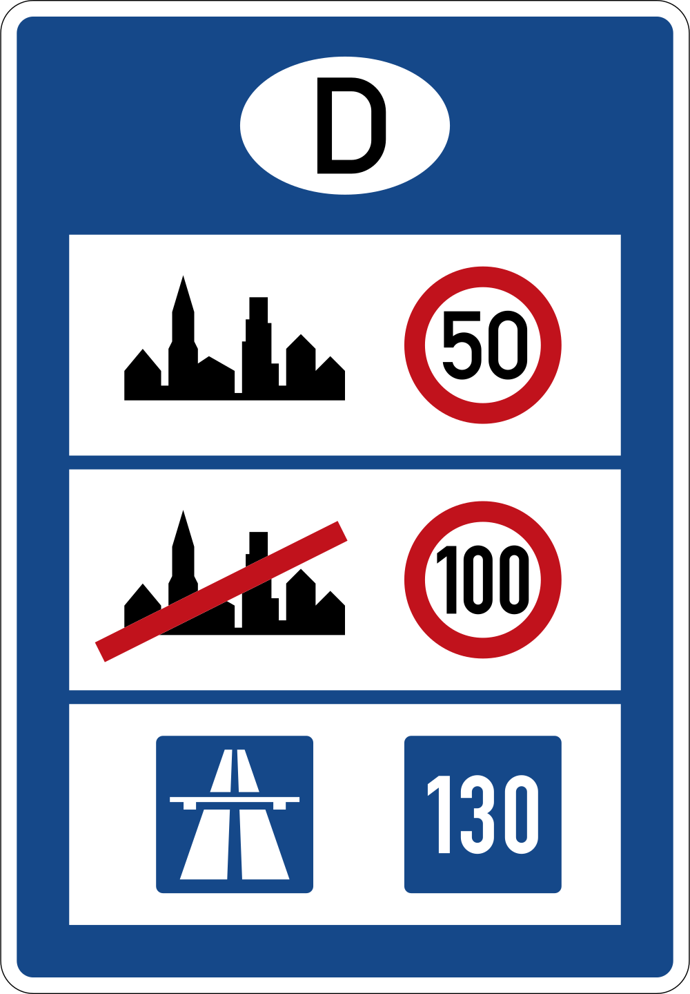 National speed limits.