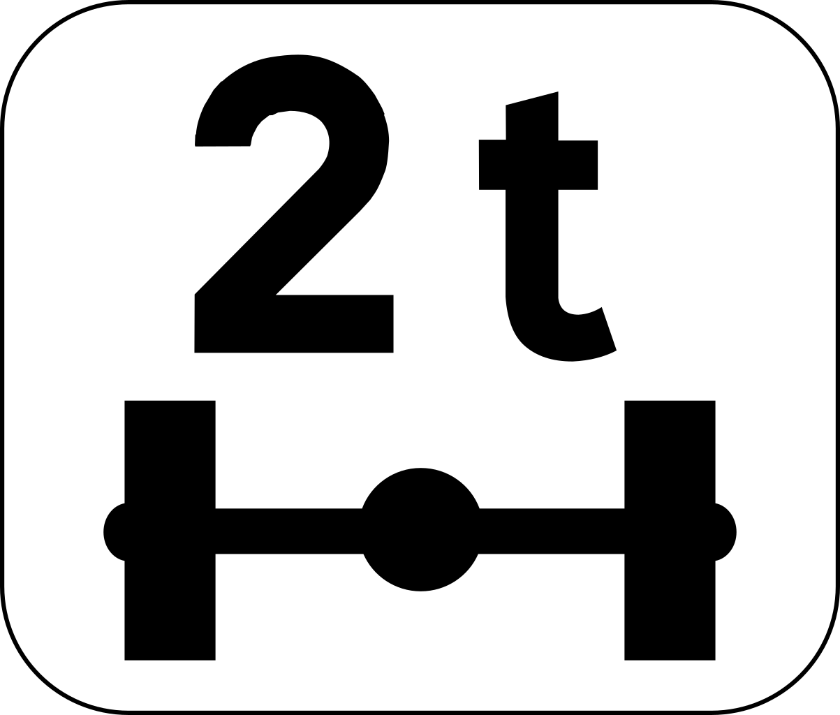 Indicated axle load.