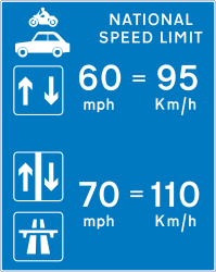 What does this traffic sign mean?