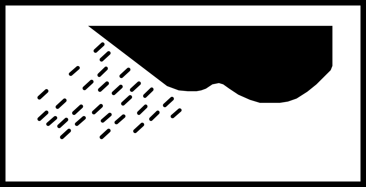Wet.