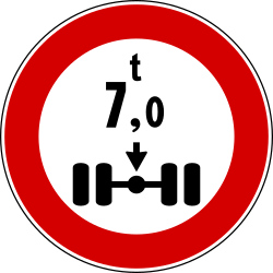 What does this traffic sign mean?