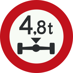 Vehicles exceeding the axle-load limit prohibited.