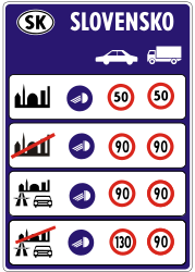National speed limits.