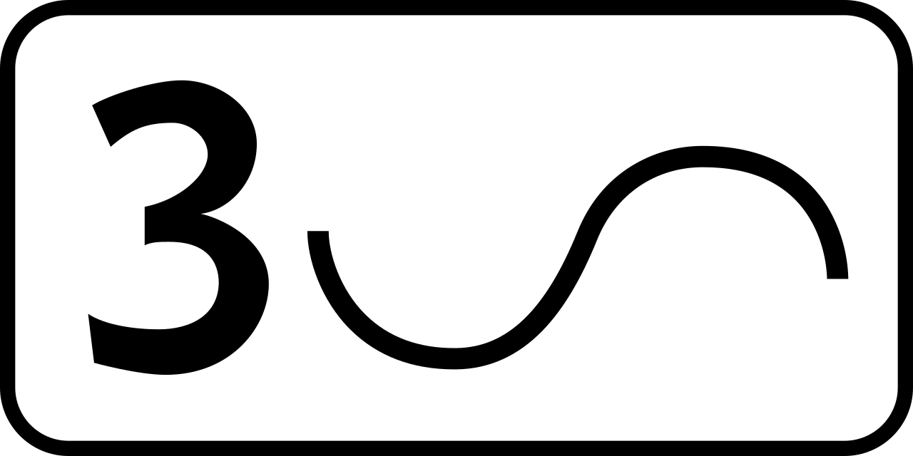 Aantal bochten.