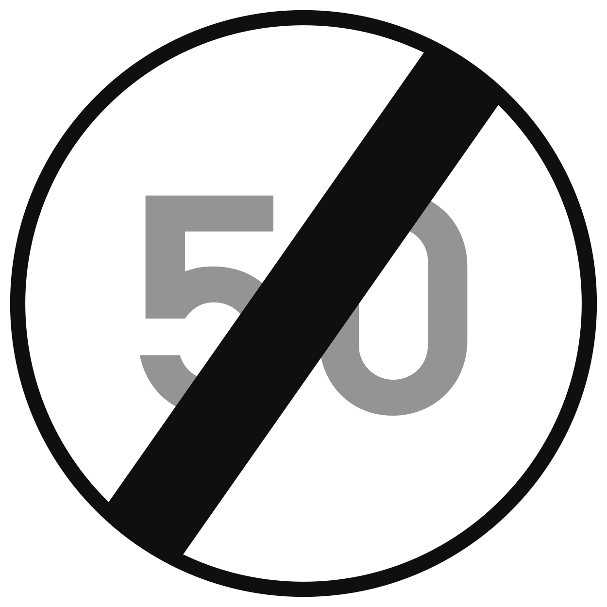 Fin de la limitation de vitesse.