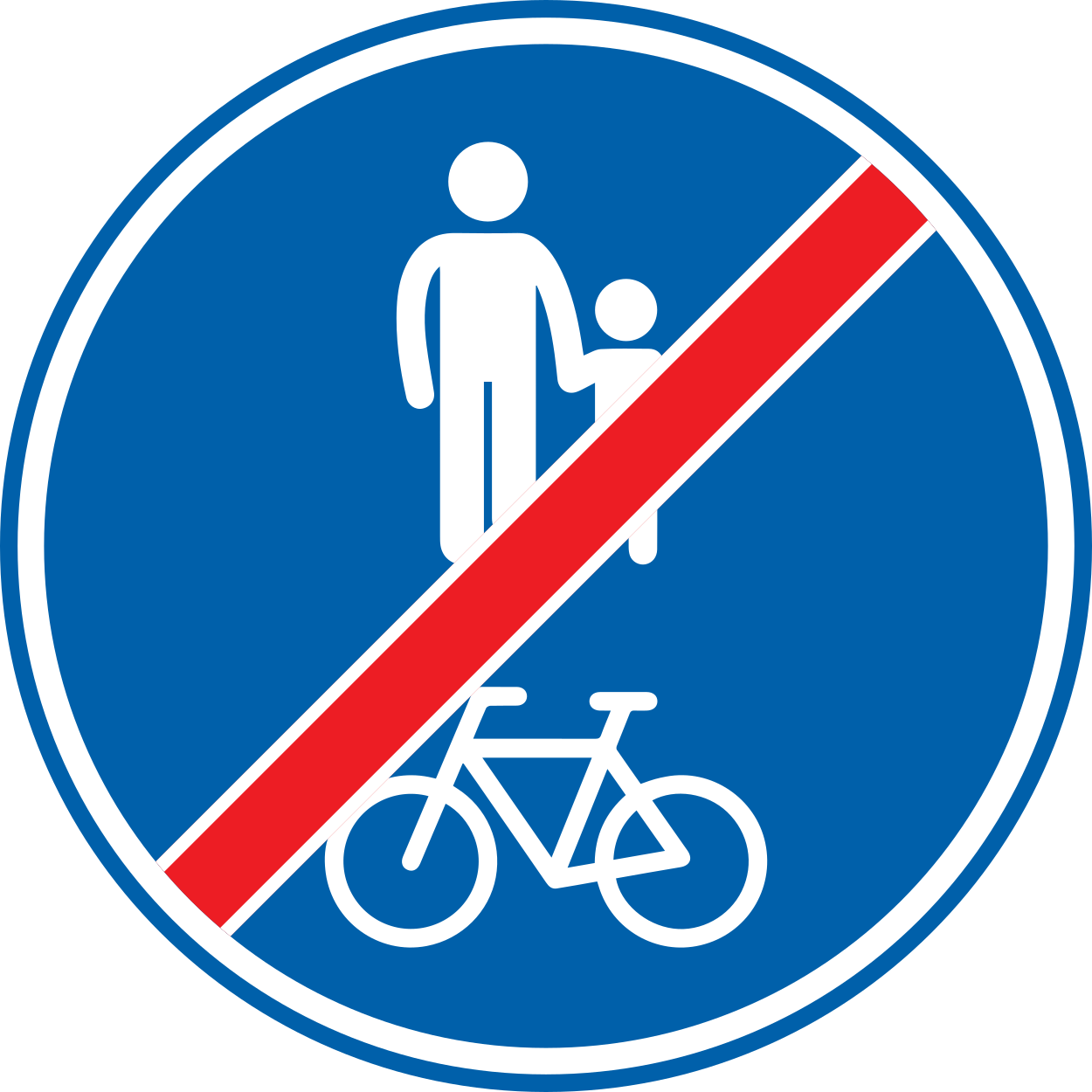 Einde van het gedeelde voet- en fietspad.